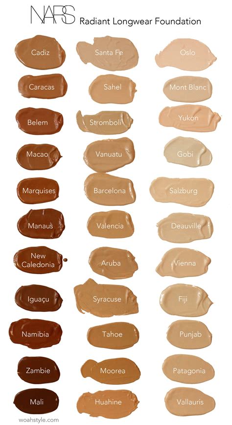 nars concealer colour chart.